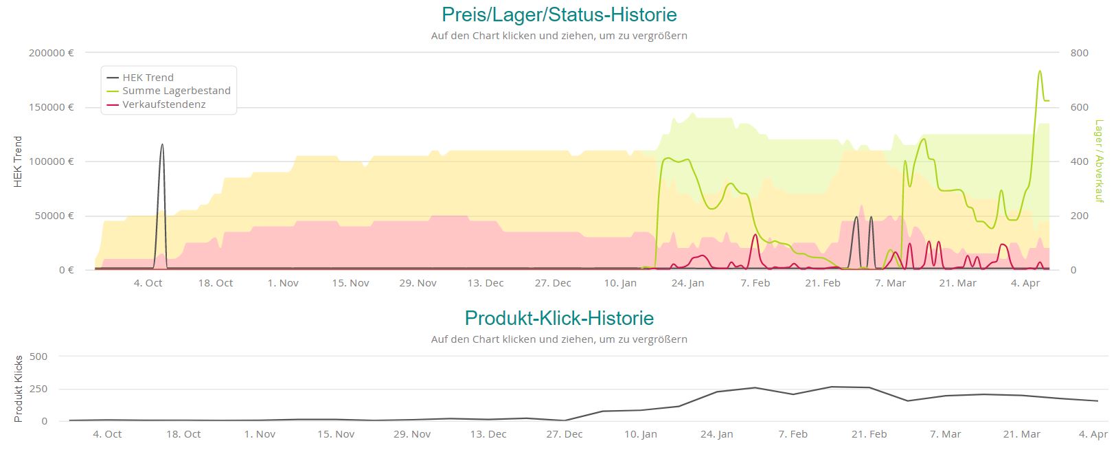 Microsoft Surface Pro 8